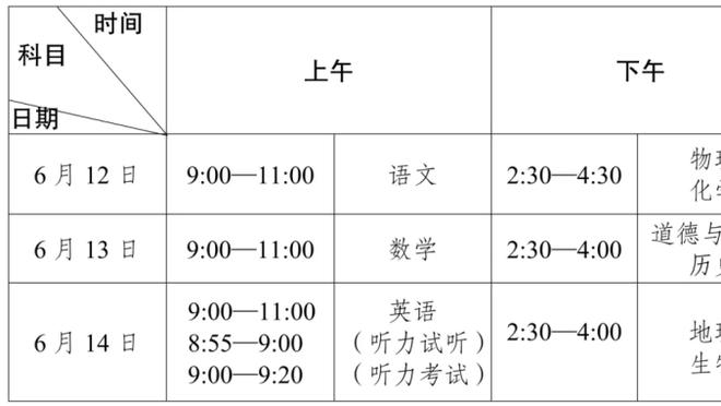 都体：米兰希望以1000万欧在冬窗出售克鲁尼奇，用这笔钱签米兰达